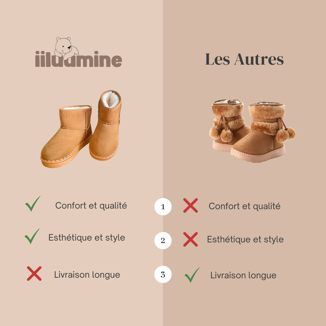 Bottine polaire pour enfant iiluumine !